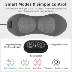 Hyggear™ Masajeador de Espalda con Calor y Vibración, Almohada de Apoyo Lumbar de Triple Fusión para una Columna Vertebral Suave, para Alivio del Dolor de Espalda Baja y Ciática, Relajación Profunda de Tejidos para Cama o Silla de Oficina